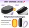 Mini Heat Press Machine for T-Shirts, Shoes & Hats, 3 Heat Settings with LED Display & Precise Temp Control, Portable Mini Iron for Sublimation, HTV & DTF Crafting Projects
